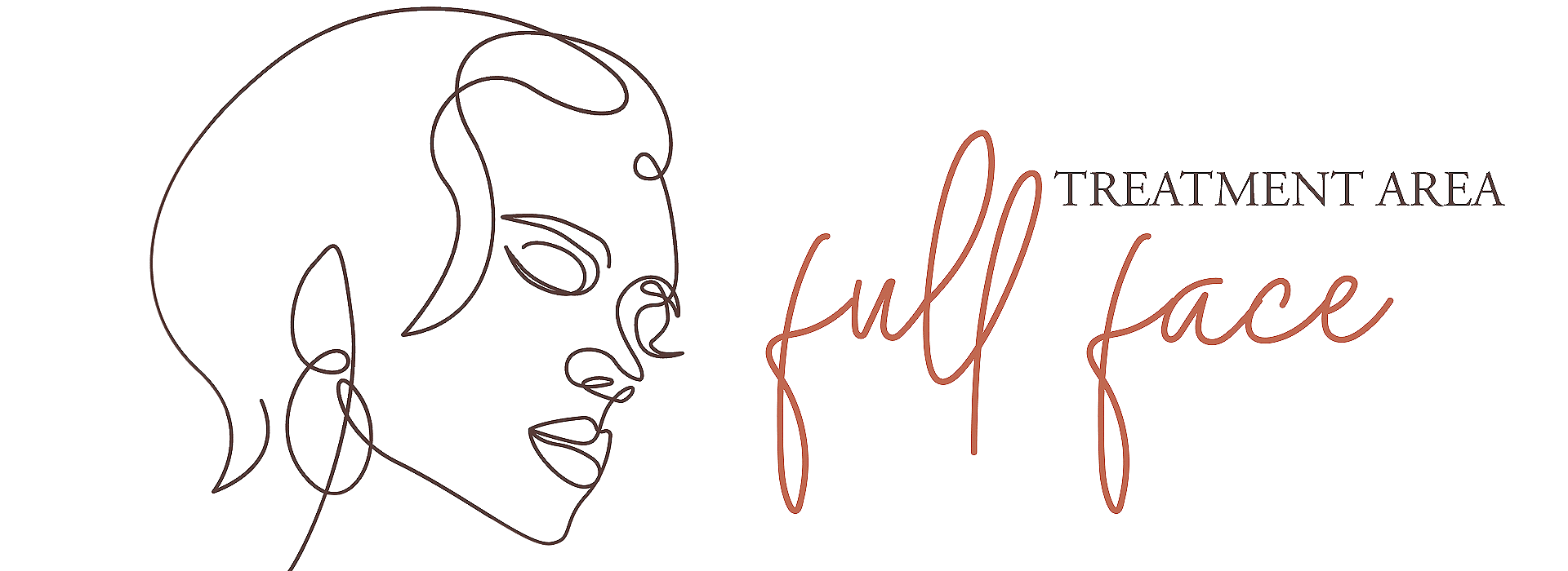 aesthetic treatments for face